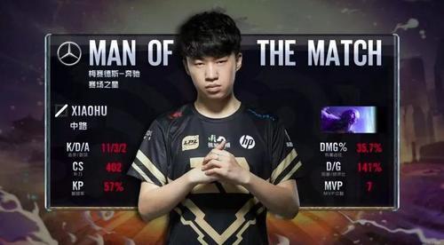 在球队训练 在球队训练